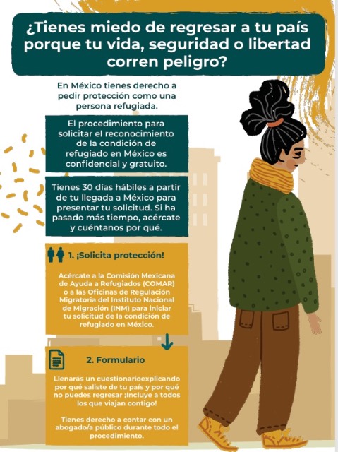 Pasos para el proceso de refugio en México